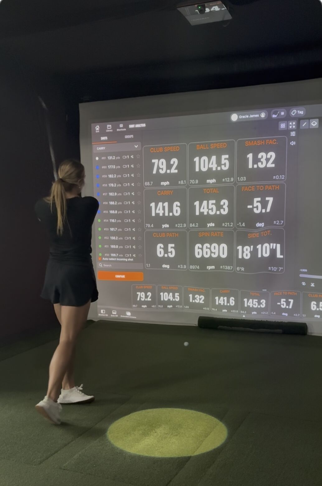 Trackman shot analysis